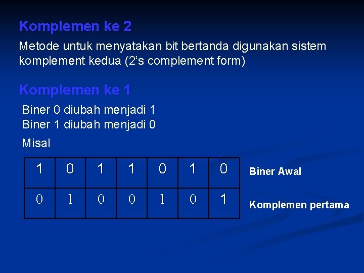 Komplemen ke 2 Metode untuk menyatakan bit bertanda digunakan sistem komplement kedua (2’s complement