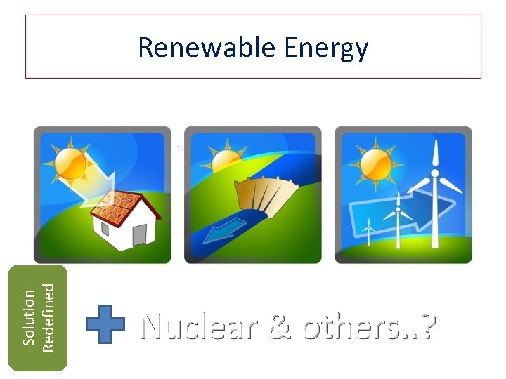 Solution Redefined Renewable Energy Nuclear & others. . ? 