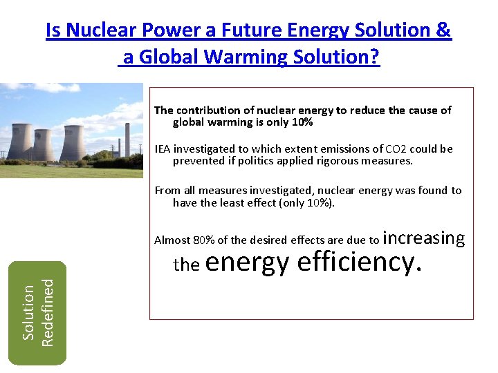 Is Nuclear Power a Future Energy Solution & a Global Warming Solution? The contribution