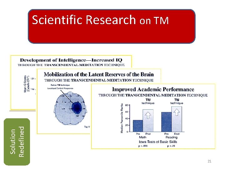 Solution Redefined Scientific Research on TM 6/11/2021 21 