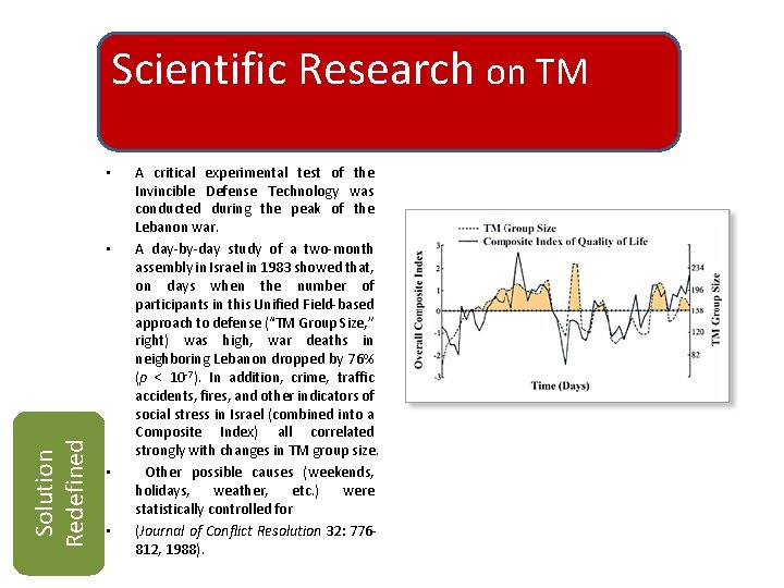 Scientific Research on TM • Solution Redefined • • • A critical experimental test