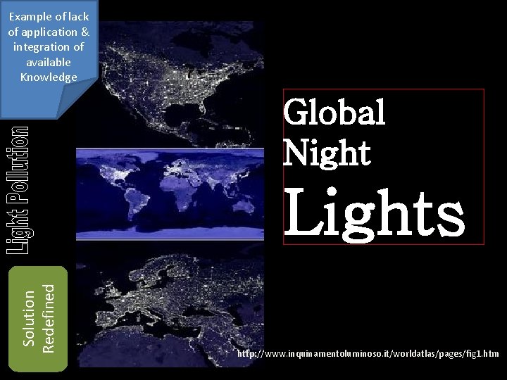 Example of lack of application & integration of available Knowledge Global Night Solution Redefined