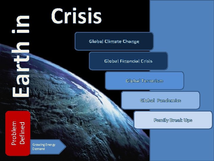 Earth in Problem Defined Crisis Global Climate Change Global Financial Crisis Global Terrorism Global