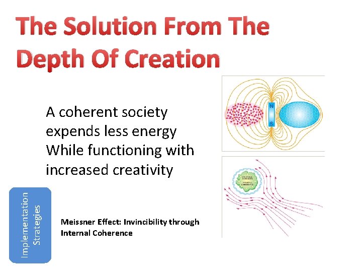 The Solution From The Depth Of Creation Implementation Strategies A coherent society expends less