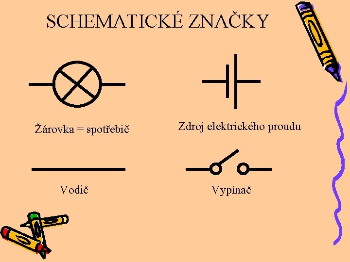 SCHEMATICKÉ ZNAČKY Žárovka = spotřebič Vodič Zdroj elektrického proudu Vypínač 