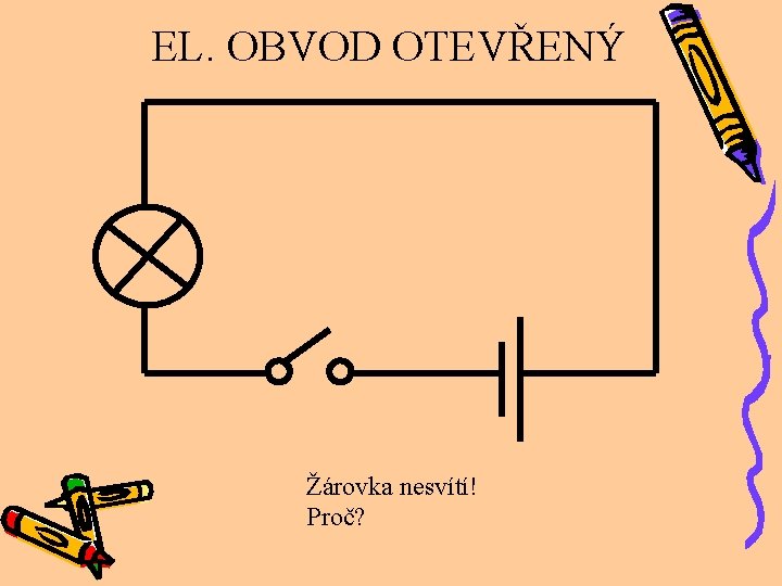 EL. OBVOD OTEVŘENÝ Žárovka nesvítí! Proč? 