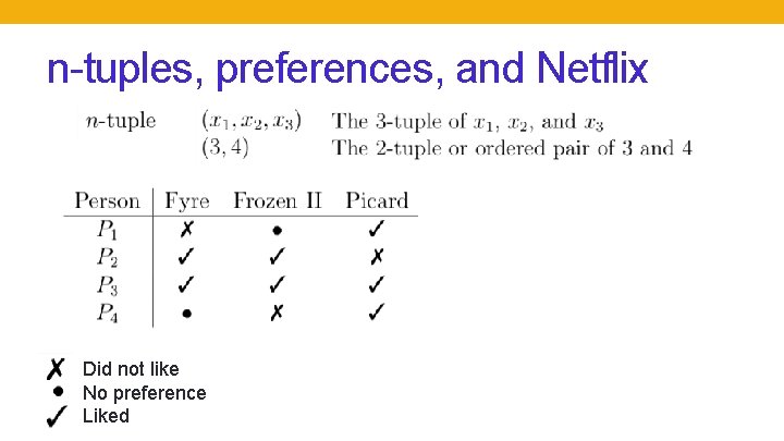 n-tuples, preferences, and Netflix Did not like No preference Liked 