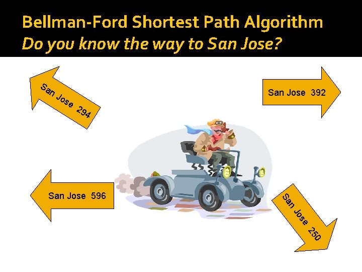 Bellman-Ford Shortest Path Algorithm Do you know the way to San Jose? Sa n.