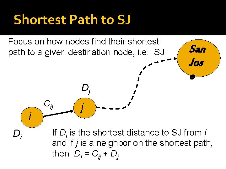 Shortest Path to SJ Focus on how nodes find their shortest path to a