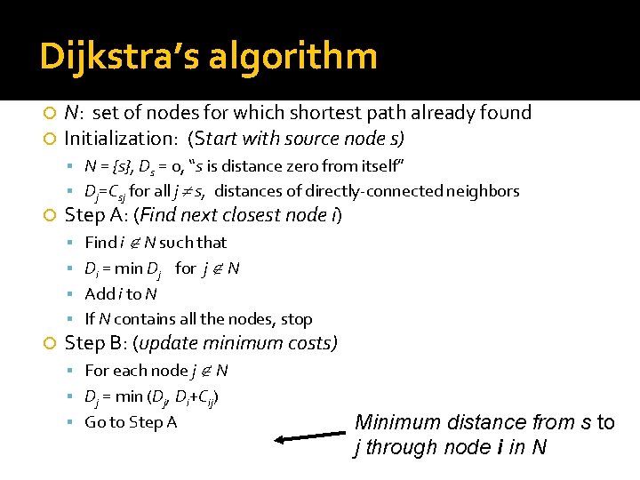 Dijkstra’s algorithm N: set of nodes for which shortest path already found Initialization: (Start