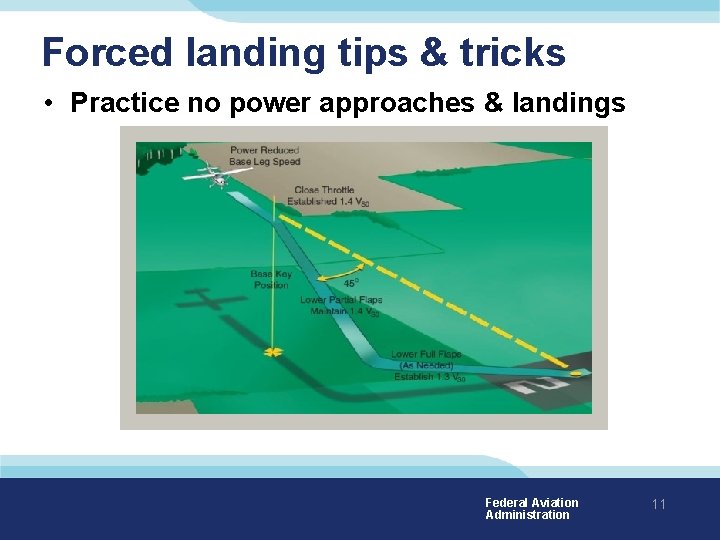Forced landing tips & tricks • Practice no power approaches & landings Federal Aviation
