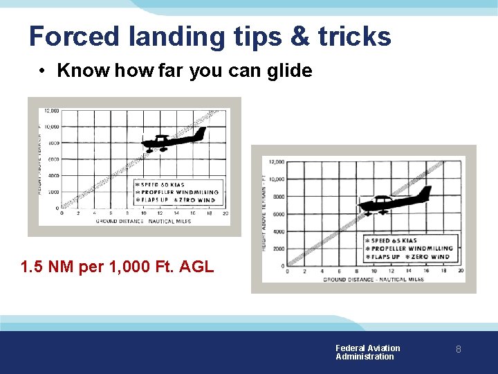 Forced landing tips & tricks • Know how far you can glide 1. 5
