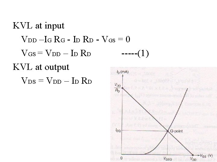 KVL at input VDD –IG RG - ID RD - VGS = 0 VGS