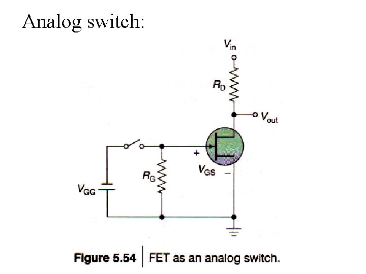 Analog switch: 