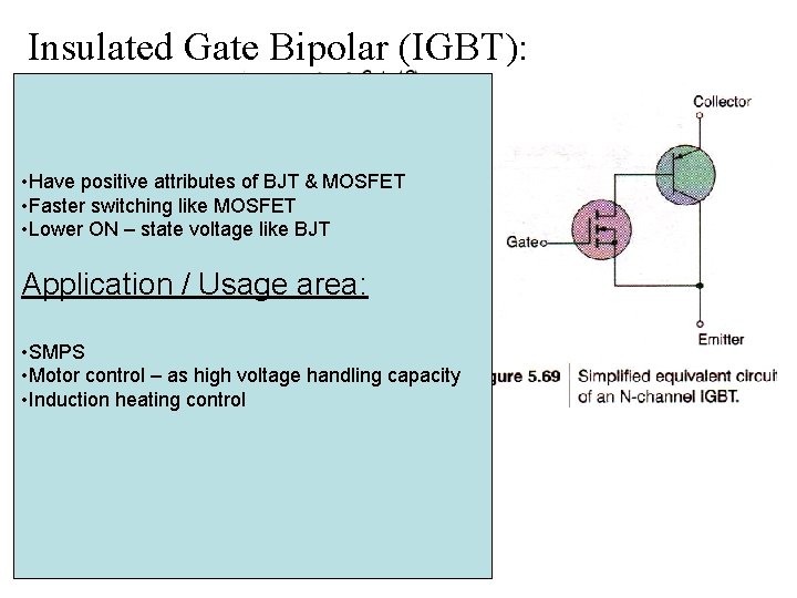 Insulated Gate Bipolar (IGBT): • Have positive attributes of BJT & MOSFET • Faster