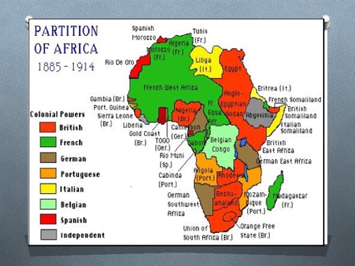 Actual Divisions made by European countries 