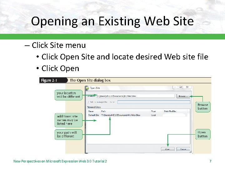 Opening an Existing Web Site – Click Site menu • Click Open Site and
