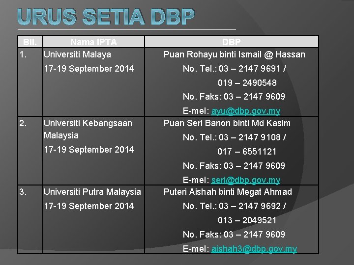 URUS SETIA DBP Bil. Nama IPTA 1. Universiti Malaya 17 -19 September 2014 DBP