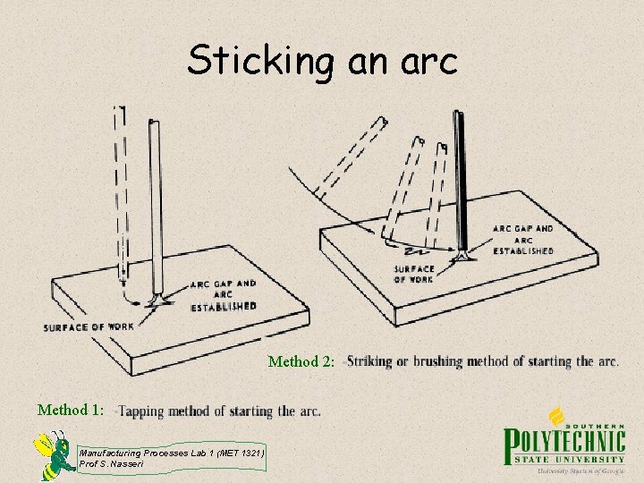 Sticking an arc Method 2: Method 1: Manufacturing Processes Lab 1 (MET 1321) Prof