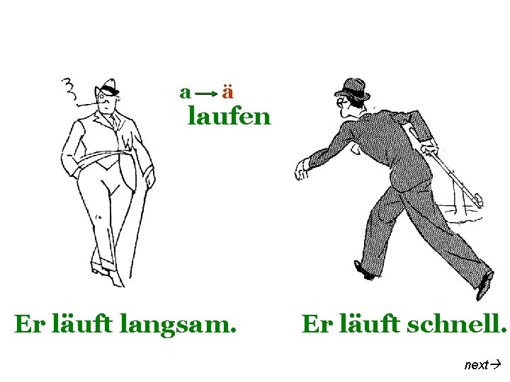 a ä laufen Er läuft langsam. Er läuft schnell. next 