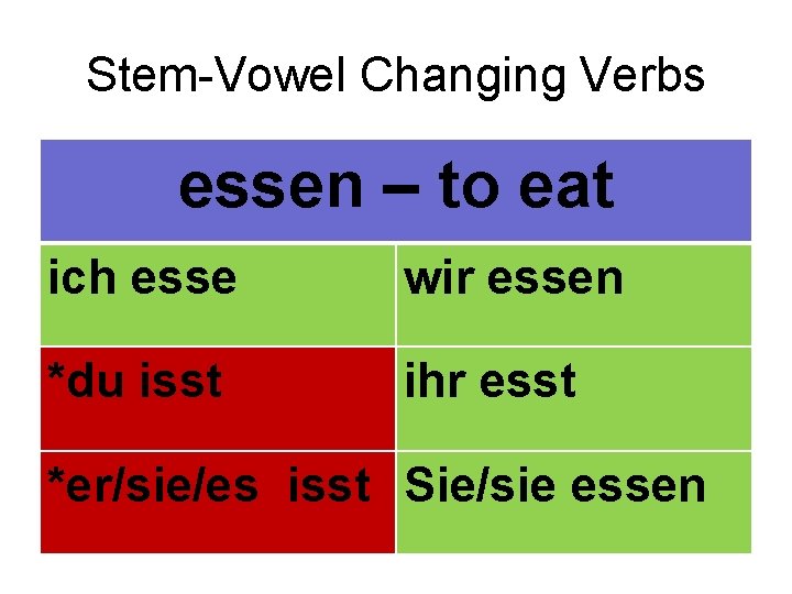 Stem-Vowel Changing Verbs essen – to eat ich esse wir essen *du isst ihr
