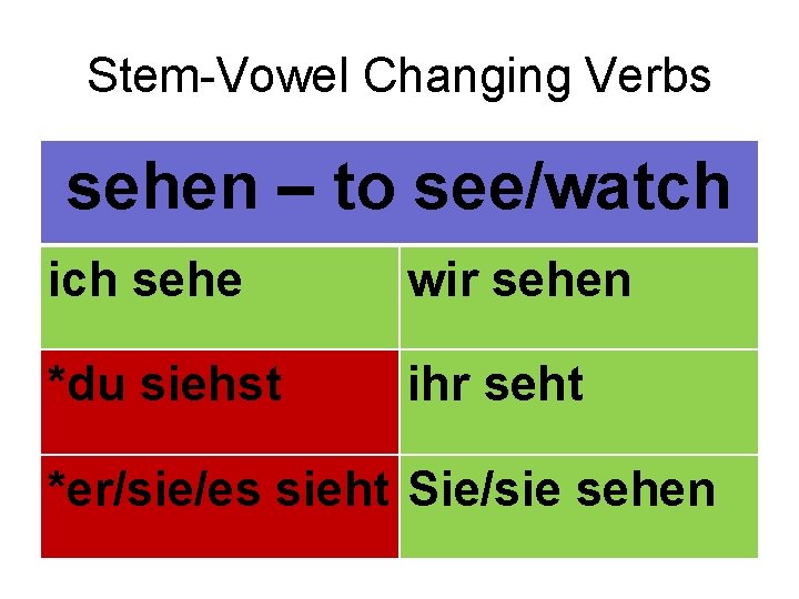Stem-Vowel Changing Verbs sehen – to see/watch ich sehe wir sehen *du siehst ihr