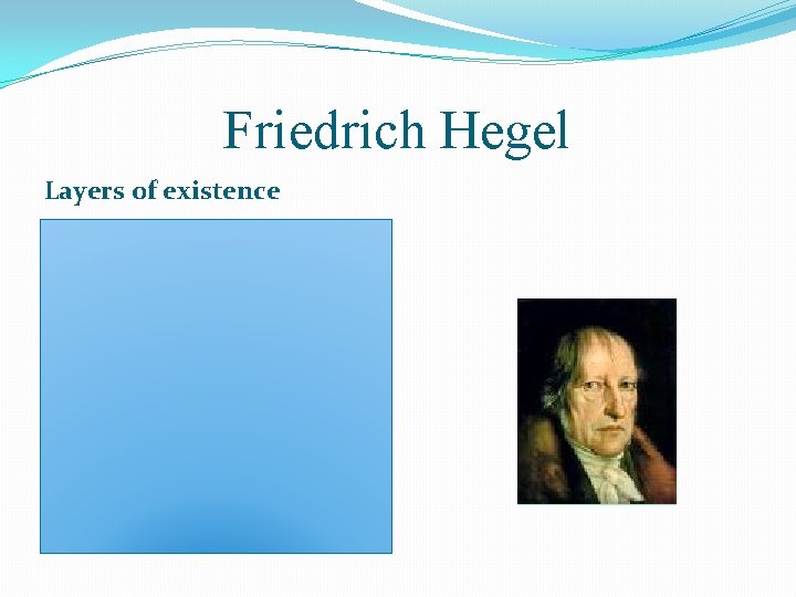 Friedrich Hegel Layers of existence 