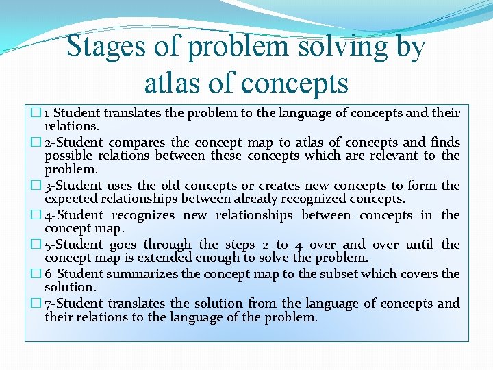 Stages of problem solving by atlas of concepts � 1 -Student translates the problem