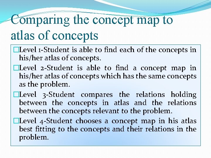 Comparing the concept map to atlas of concepts �Level 1 -Student is able to
