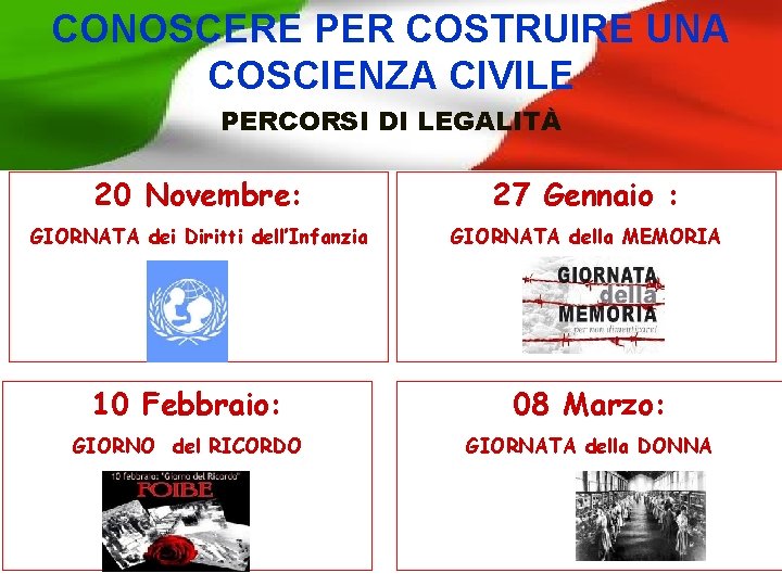 CONOSCERE PER COSTRUIRE UNA COSCIENZA CIVILE PERCORSI DI LEGALITÀ 20 Novembre: 27 Gennaio :