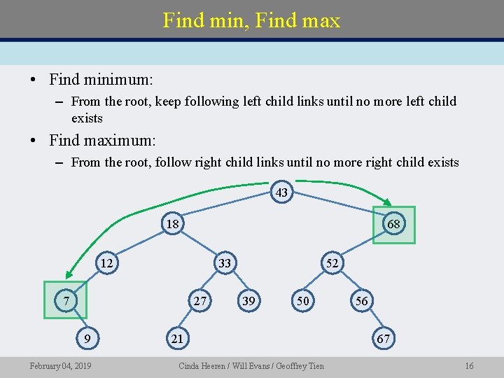 Find min, Find max • Find minimum: – From the root, keep following left