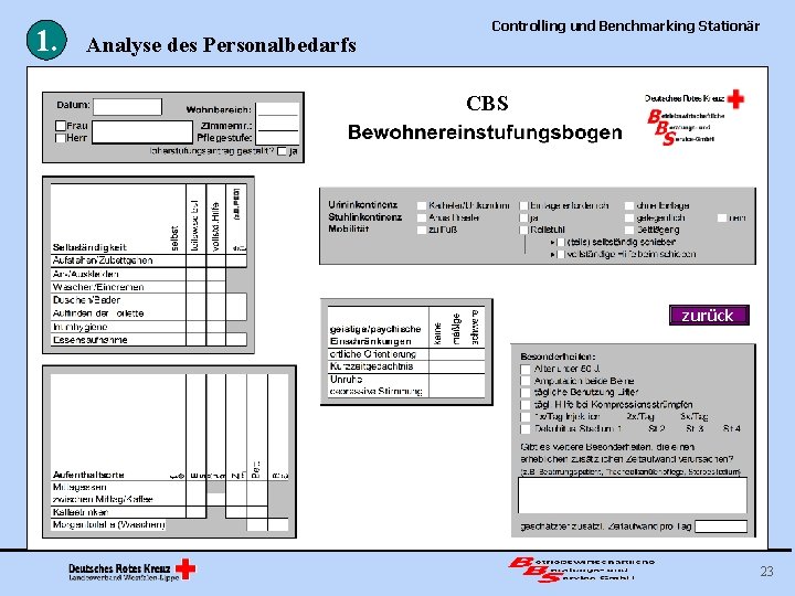 1. Analyse des Personalbedarfs Controlling und Benchmarking Stationär CBS zurück 23 