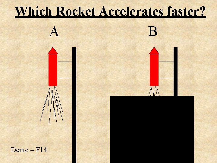 Which Rocket Accelerates faster? A Demo – F 14 B 