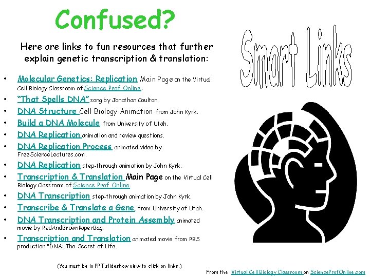 Confused? Here are links to fun resources that further explain genetic transcription & translation: