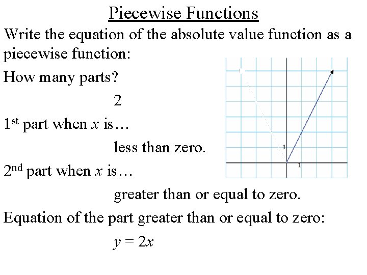 Piecewise Functions Write the equation of the absolute value function as a piecewise function: Piecewise Functions Write the equation of the absolute value function as a piecewise function: