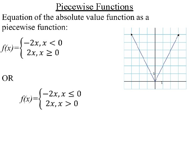 Piecewise Functions • Piecewise Functions •