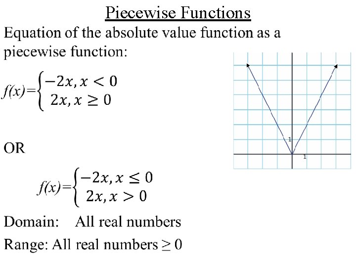 Piecewise Functions • Piecewise Functions •