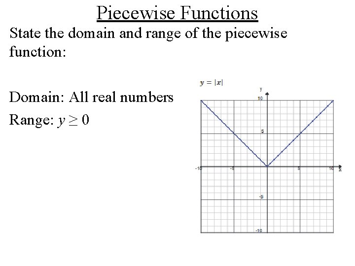 Piecewise Functions State the domain and range of the piecewise function: Domain: All real