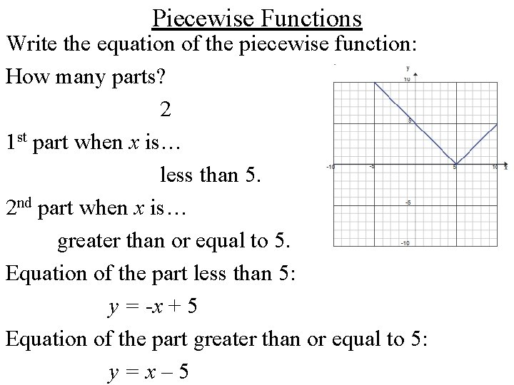 Piecewise Functions Write the equation of the piecewise function: How many parts? 2 1 Piecewise Functions Write the equation of the piecewise function: How many parts? 2 1