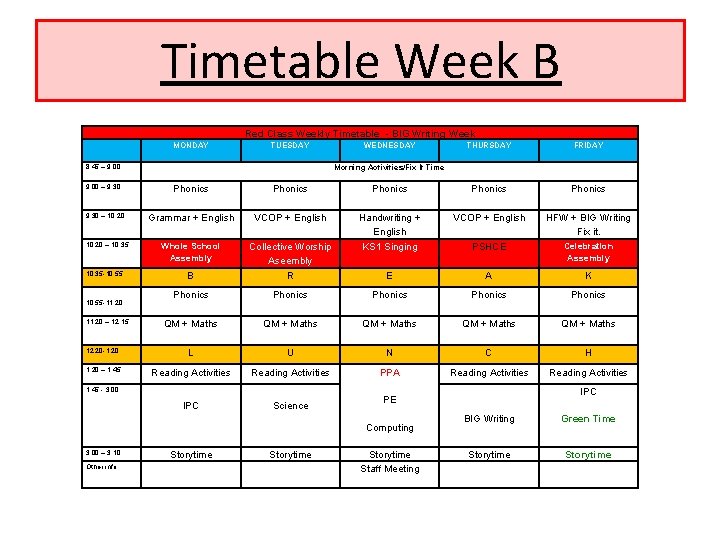 Timetable Week B Timetable Red Class Weekly Timetable - BIG Writing Week MONDAY TUESDAY