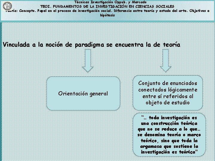 Técnicas Investigación Oppub. y Mercado TEOI. FUNDAMENTOS DE LA INVESTIGACIÓN EN CIENCIAS SOCIALES Teoría: