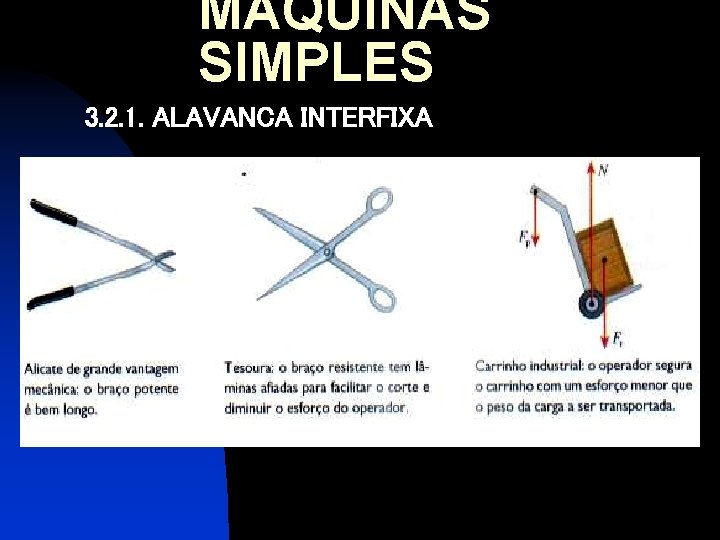 MÁQUINAS SIMPLES 3. 2. 1. ALAVANCA INTERFIXA 