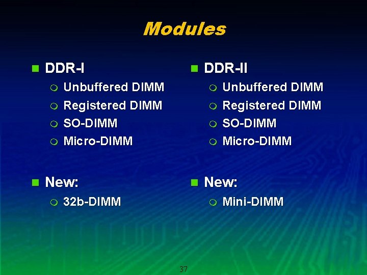 Modules n DDR-I m m n n Unbuffered DIMM Registered DIMM SO-DIMM Micro-DIMM m