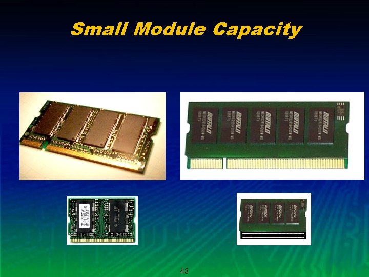 Small Module Capacity 48 
