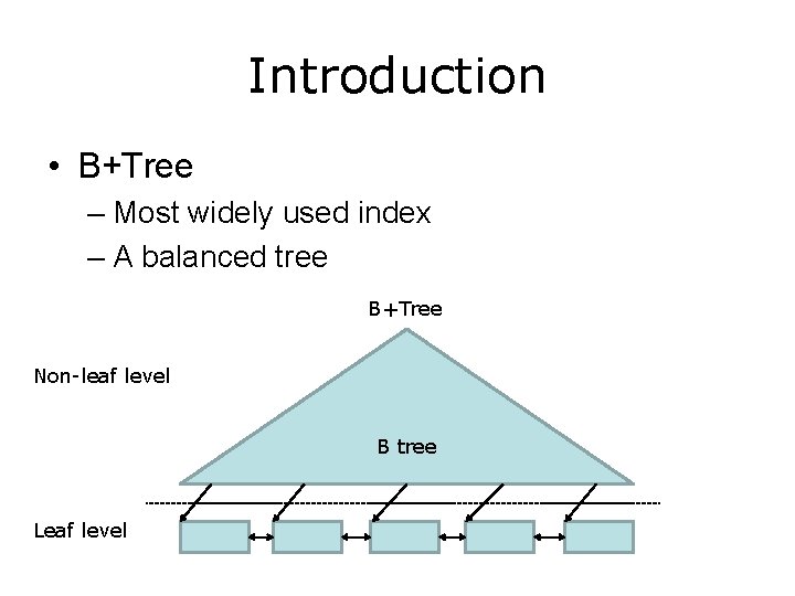 Introduction • B+Tree – Most widely used index – A balanced tree B+Tree Non-leaf Introduction • B+Tree – Most widely used index – A balanced tree B+Tree Non-leaf