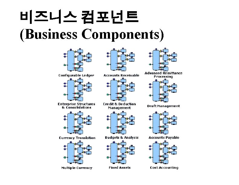 비즈니스 컴포넌트 (Business Components) 