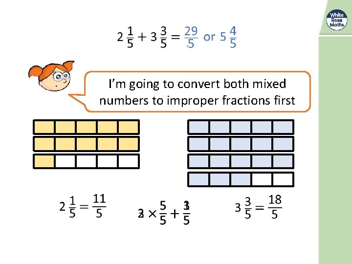 I’m going to convert both mixed numbers to improper fractions first 