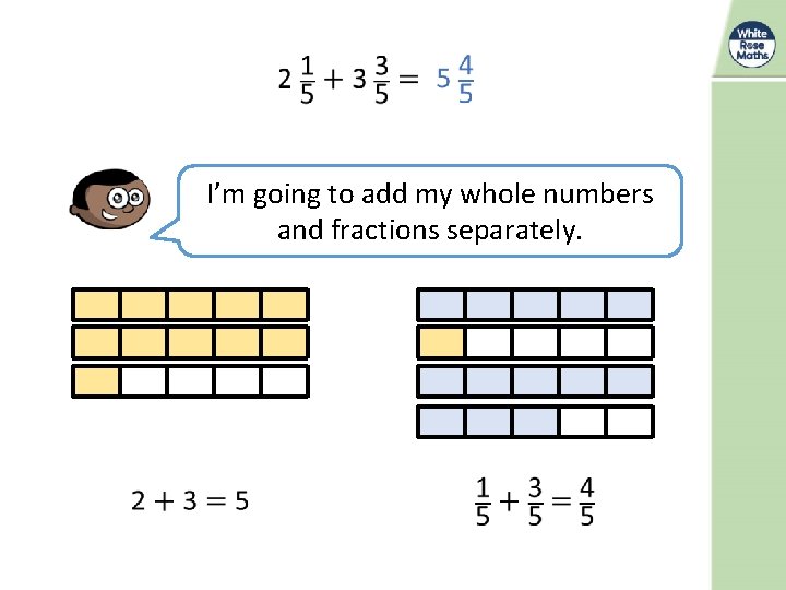 I’m going to add my whole numbers and fractions separately. 