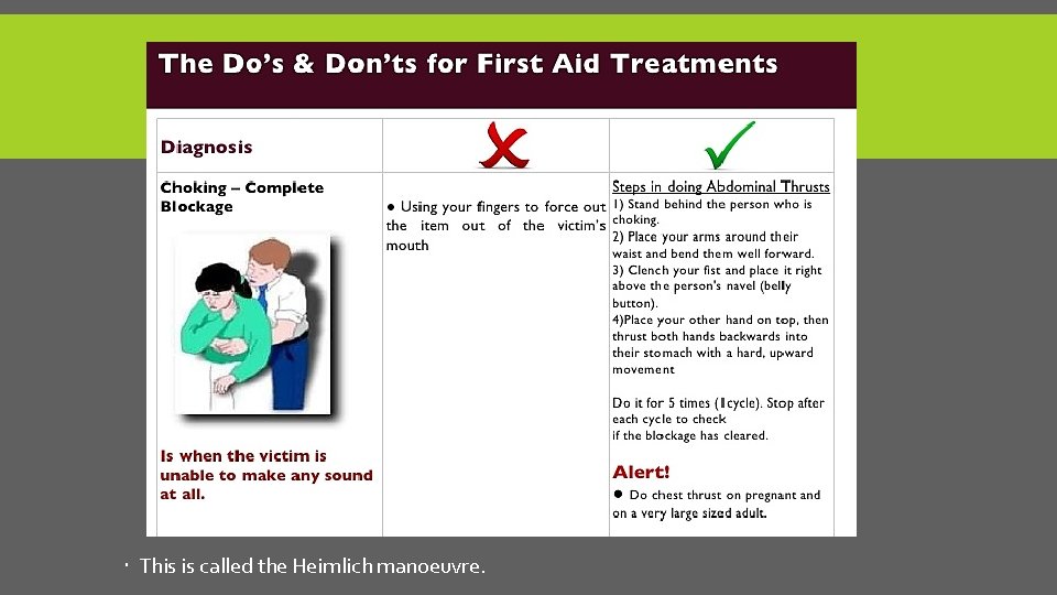  This is called the Heimlich manoeuvre. 