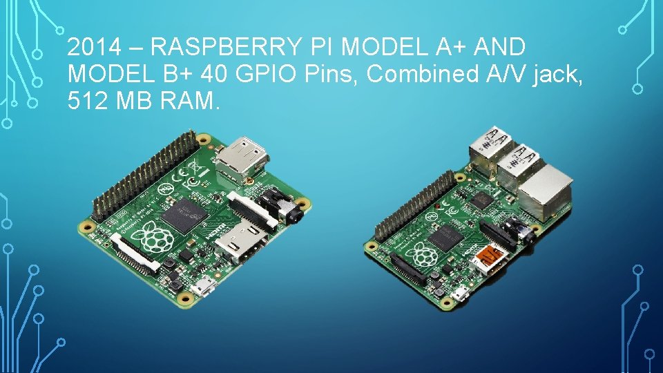 2014 – RASPBERRY PI MODEL A+ AND MODEL B+ 40 GPIO Pins, Combined A/V